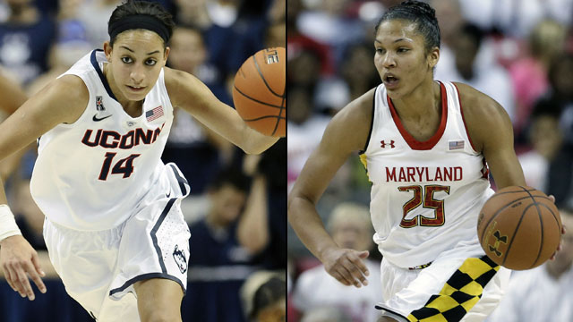 #1 Connecticut vs. #8 Maryland