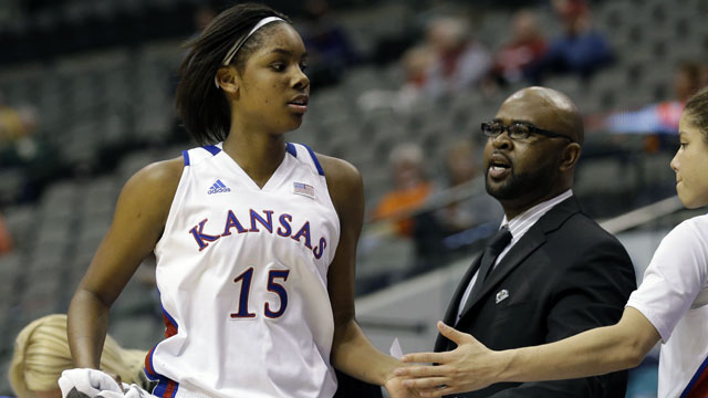 Creighton vs. Kansas