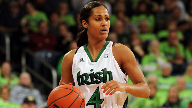 Notre Dame vs. St. John's