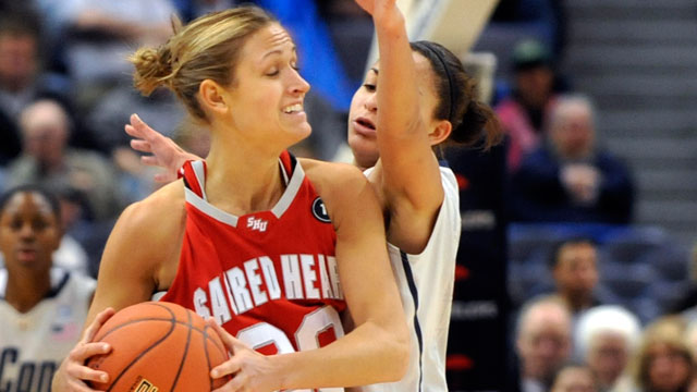 #3 Monmouth vs. #1 Sacred Heart (Championship): NEC Championship