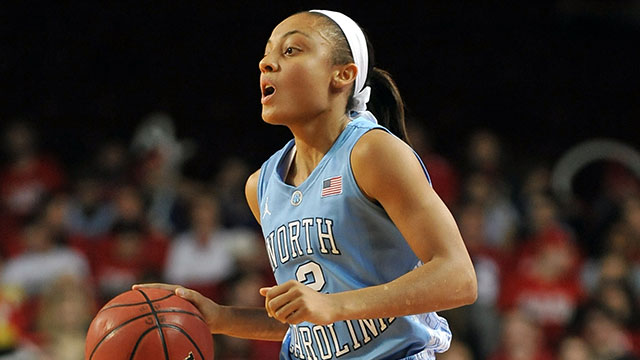 Virginia vs. #11 North Carolina
