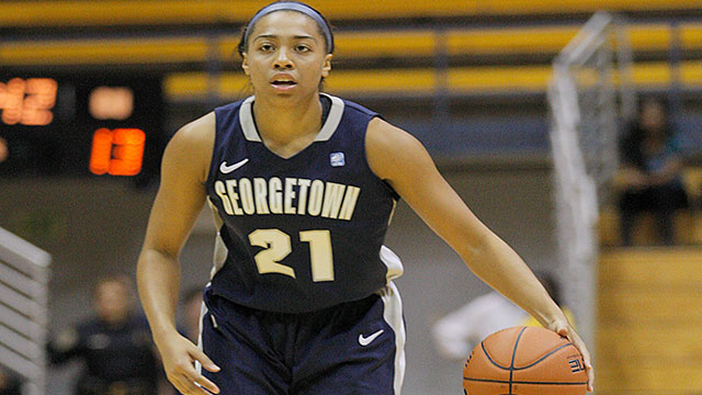 Seton Hall vs. Georgetown
