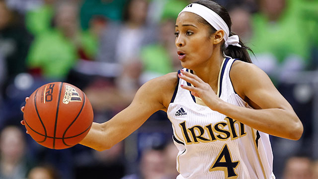 #2 Notre Dame vs. Marquette