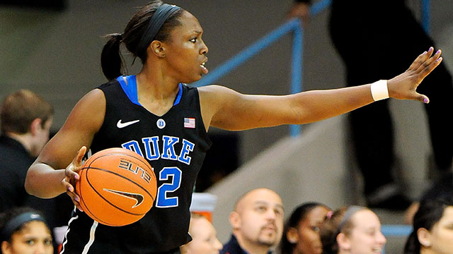 Wake Forest vs. #5 Duke