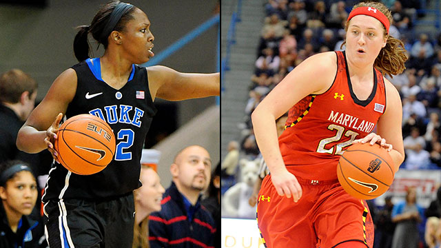 #5 Duke vs. #8 Maryland