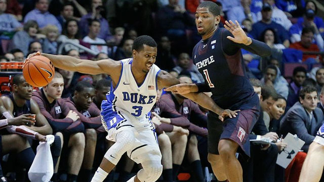 Temple vs. #2 Duke