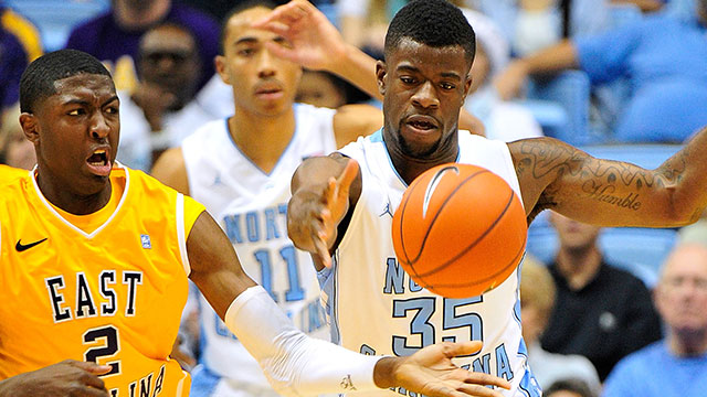 East Carolina vs. #21 North Carolina: Holiday Hoops