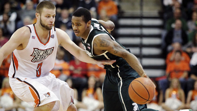 #20 Michigan State vs. Bowling Green: Holiday Hoops