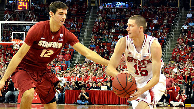 Stanford vs. #25 NC State: Holiday Hoops