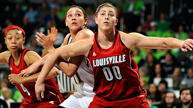 #10 Louisville vs. #2 Notre Dame