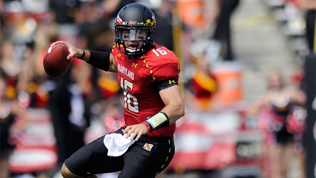 Old Dominion vs. Maryland