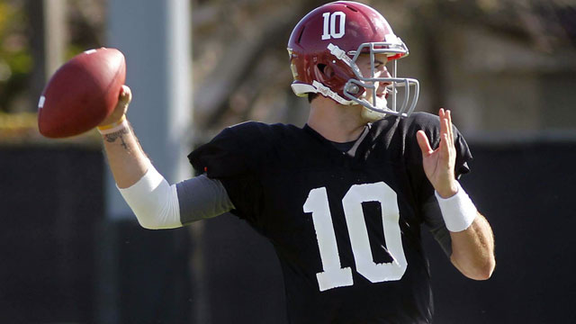 ESPN Spring Football: Alabama