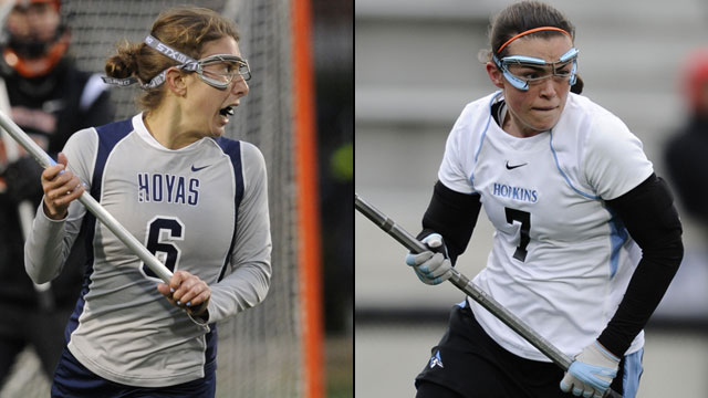 #8 Georgetown vs. #10 Johns Hopkins