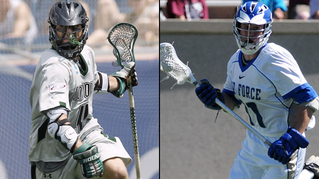 Loyola (MD) vs. Air Force