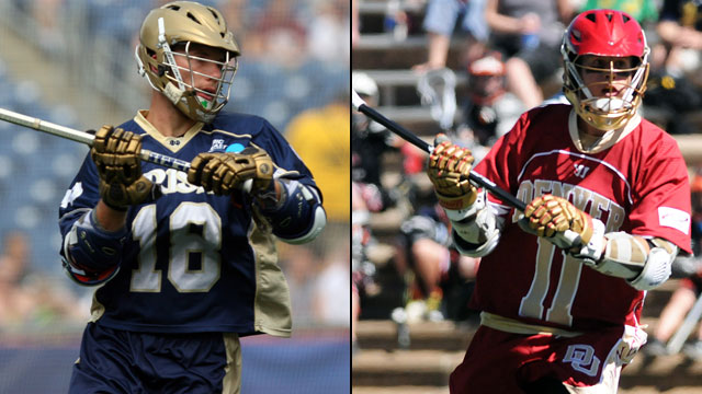 Notre Dame vs. Denver