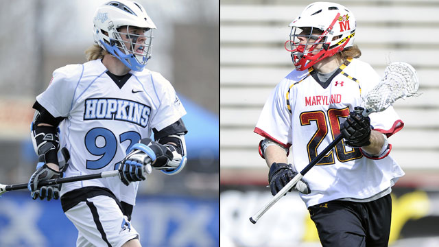 #15 Johns Hopkins vs. #1 Maryland