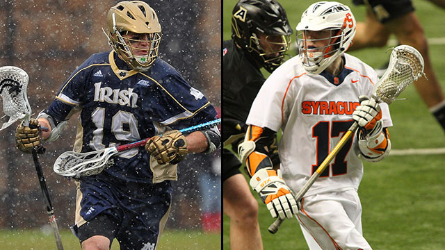 #1 Notre Dame vs. #7 Syracuse