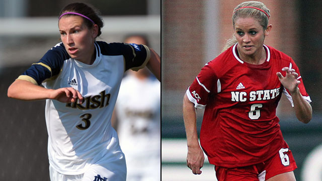 #8 Notre Dame vs. North Carolina State