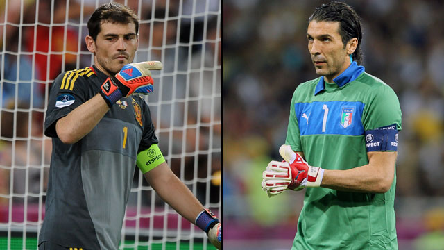 Spain vs. Italy (Final)