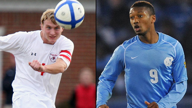 Gardner-Webb vs. North Carolina
