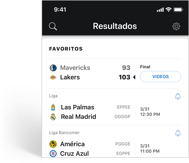 Resultados