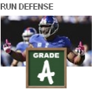 Lions at Giants