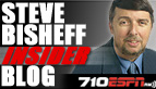 Blogger Image