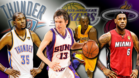Lakers