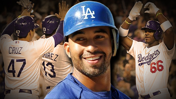 Kemp-Dodgers