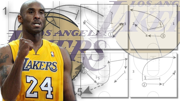 Kobe Princeton