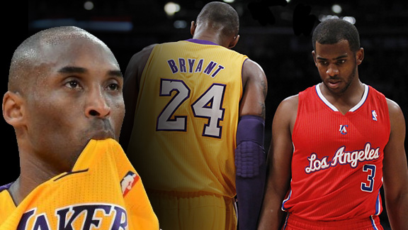 Lakers
