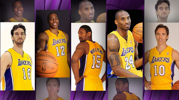 Lakers Starting 5