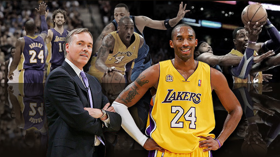 Lakers / Mavs