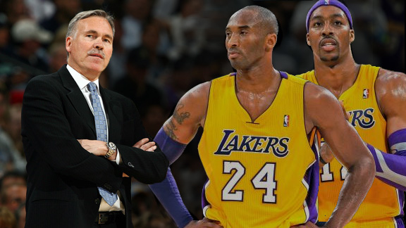 lakers riddle
