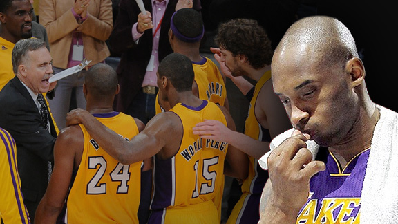 Lakers Woes