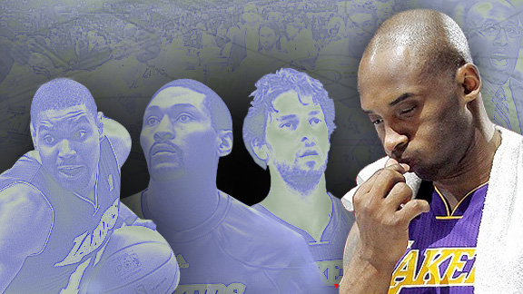 Lakers 