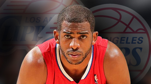 Chris Paul