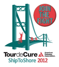 Tour De Cure Long Beach 2012 Route