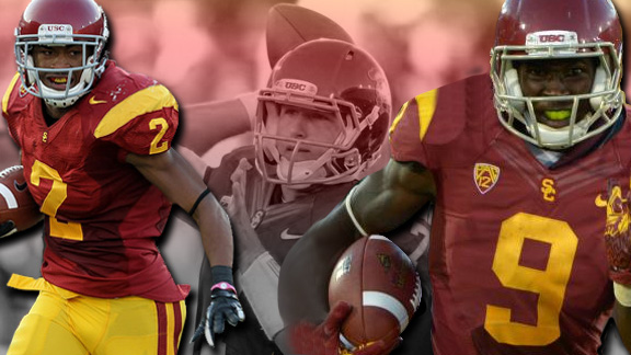 USC Ranked