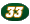 Kevin Harvick