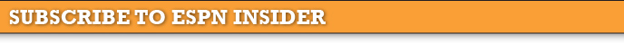 Subscribe to ESPN Insider