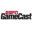 GameCast GameCast