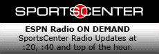 SportsCenter OnDemand
