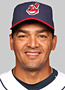 Luis Rivera