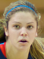 Molly Greubel