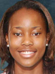 Keonna Farmer