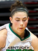 sarah hammond basketball