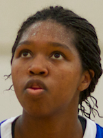 Morgan Batey