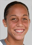 Madison Keys