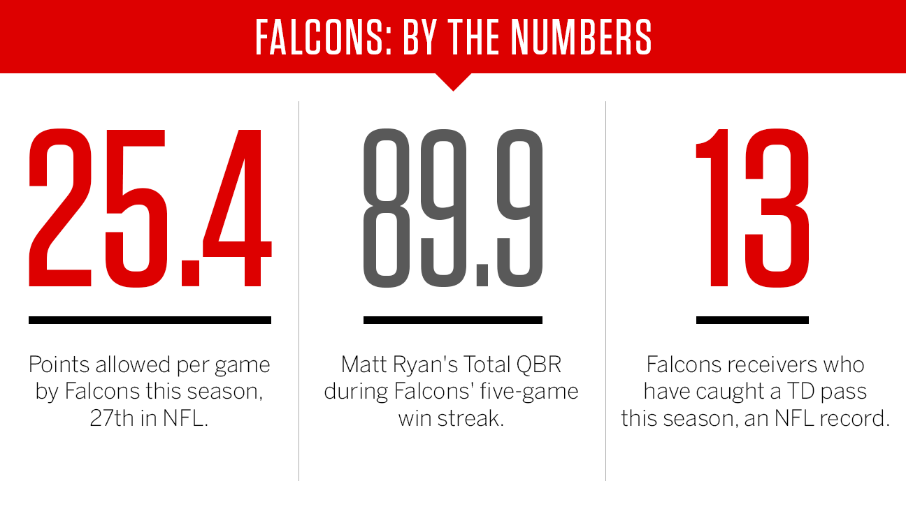 falcons4_by_the_numbers_1296x729.png